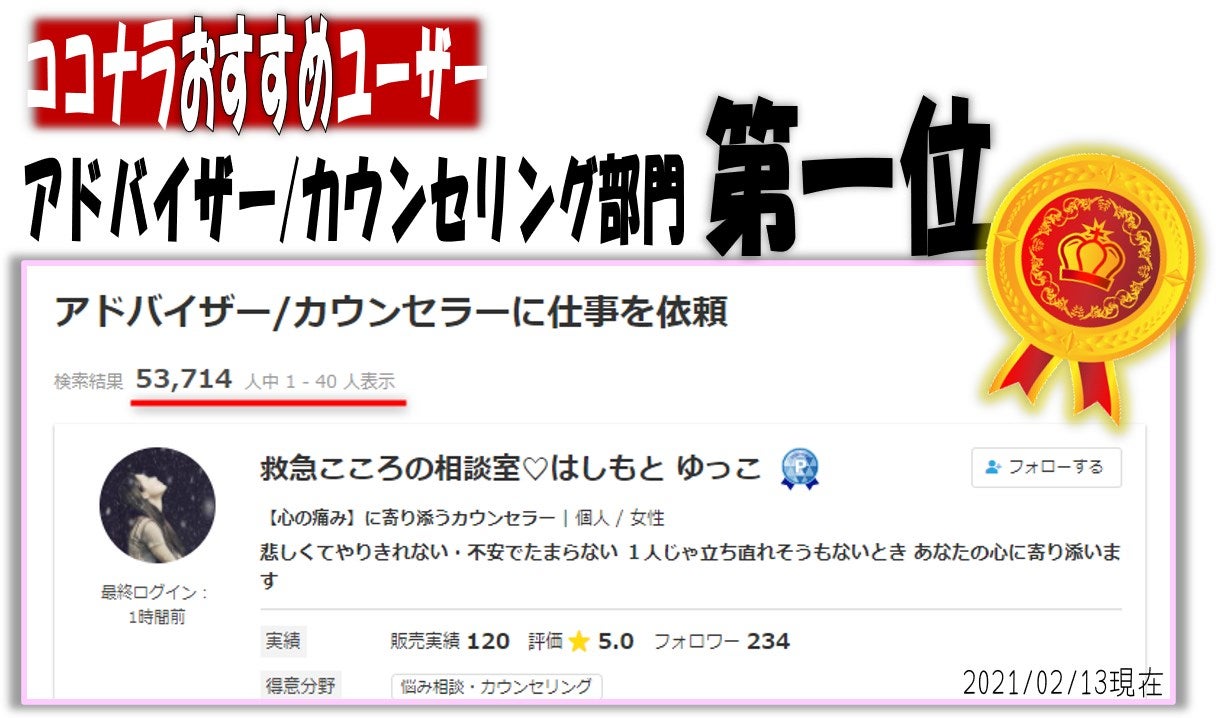 初出品から２ヵ月‥ココナラ＜アドバイザー/カウンセラー部門＞第１位になりました